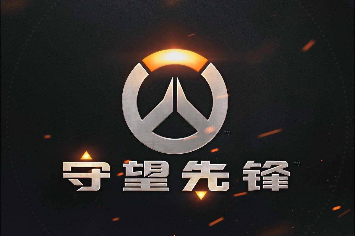 复盘的素材
