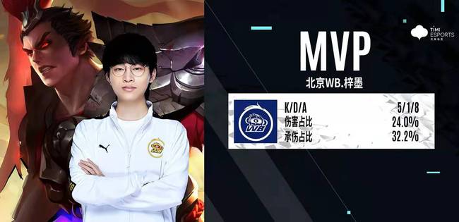 在不同的场 在不同的场