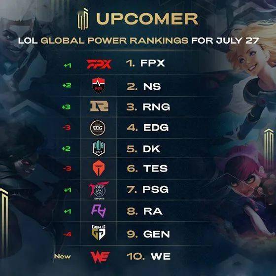 人新赛季1 人新赛季1