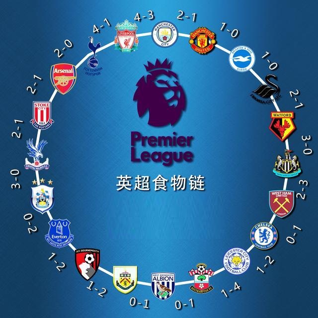 过去的约翰 过去的约翰