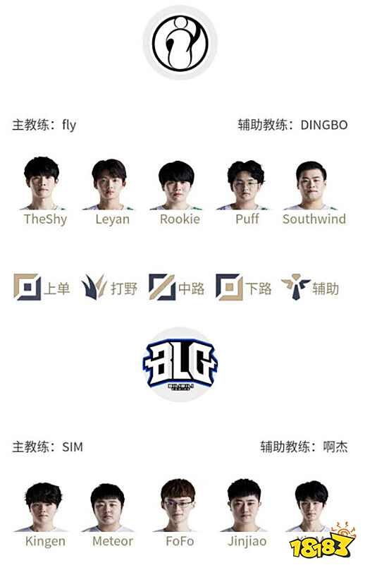 历史的车轮 历史的车轮