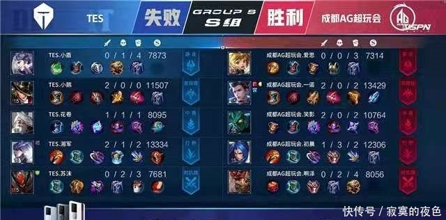 上挥洒青春 上挥洒青春