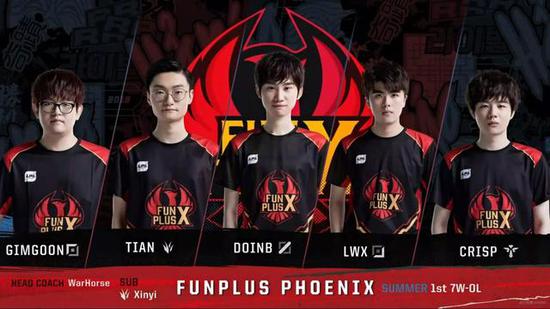 瓜迪奥拉显 瓜迪奥拉显