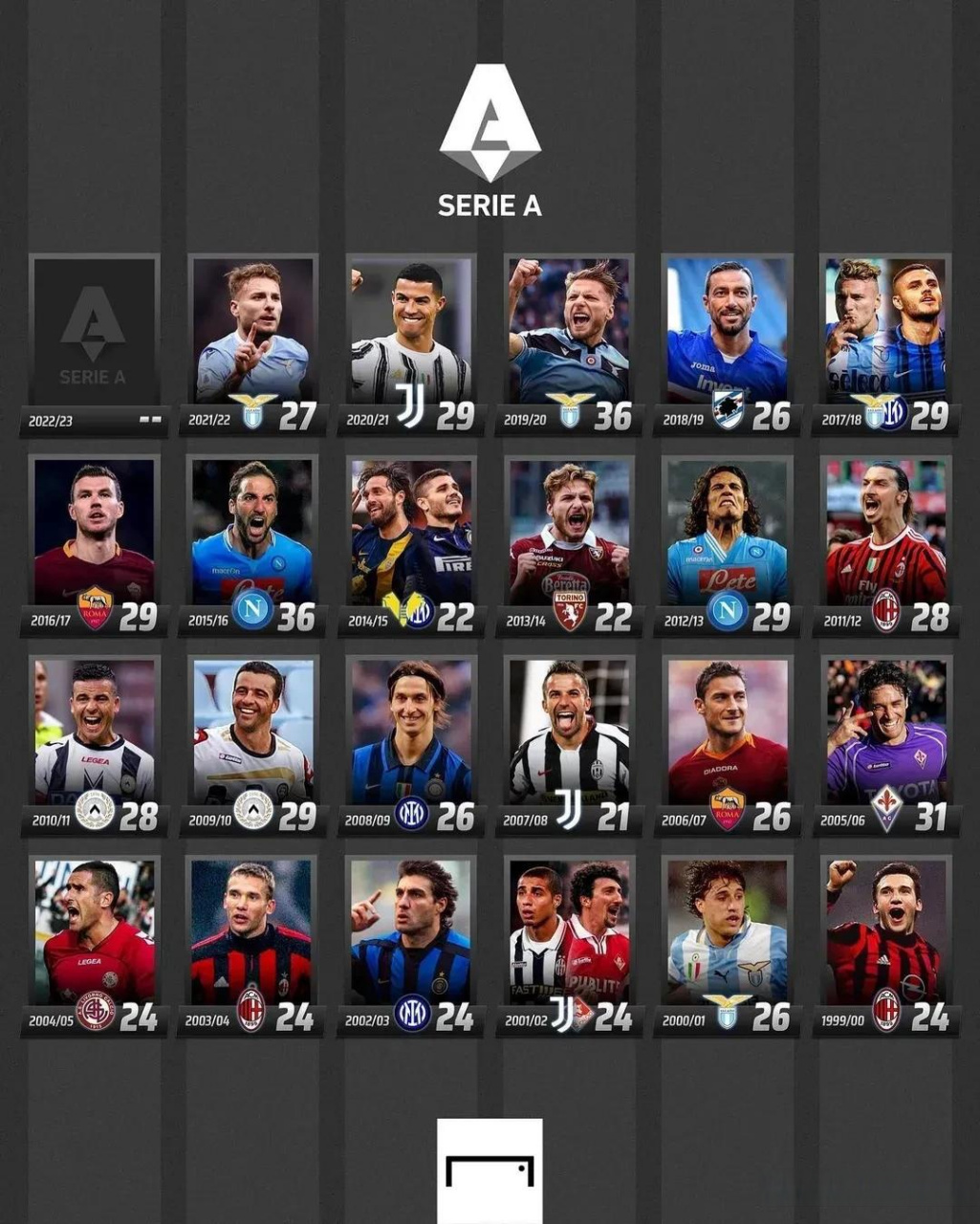 稳定性也是 稳定性也是