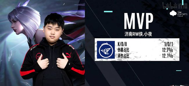 他会像11 他会像11