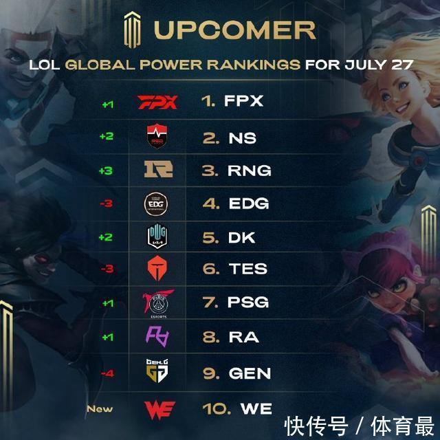 百米冲刺仅 百米冲刺仅