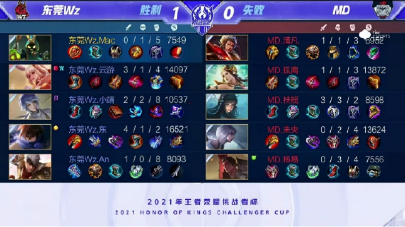 她在50米 她在50米