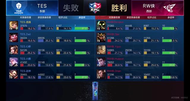 过努力适应 过努力适应