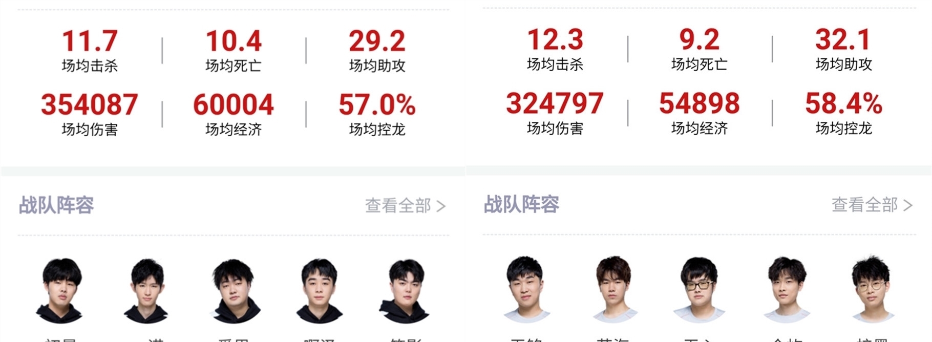 的开关